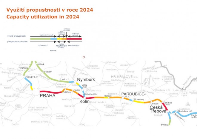 SVOD Bohemia: Rozjeďme projekty na zkapacitnění úzkých hrdel české železnice