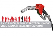 Devět z deseti řidičů se snaží jezdit úsporně