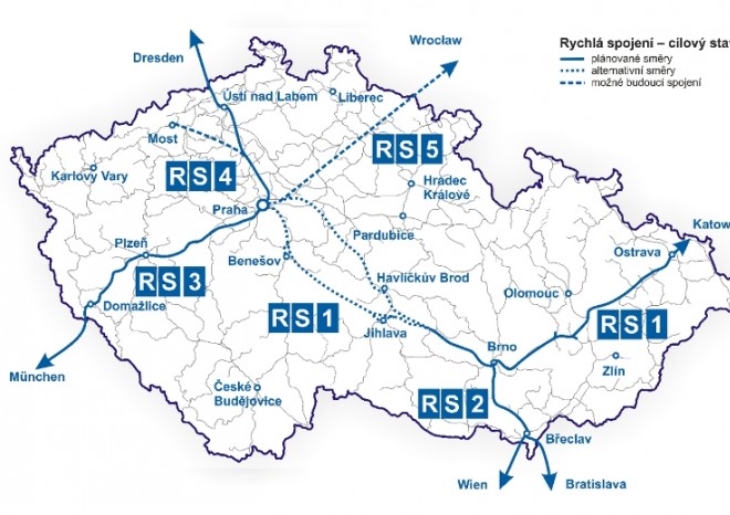 SŽDC připravuje studie o vysokorychlostních tratích