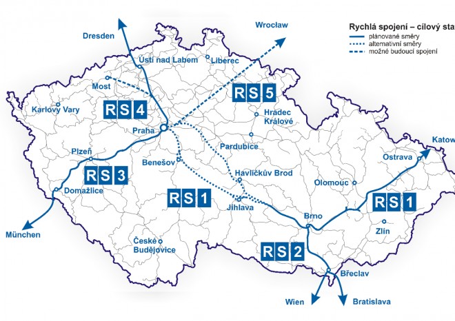 ​Vláda schválila plán výstavby vysokorychlostních tratí v ČR