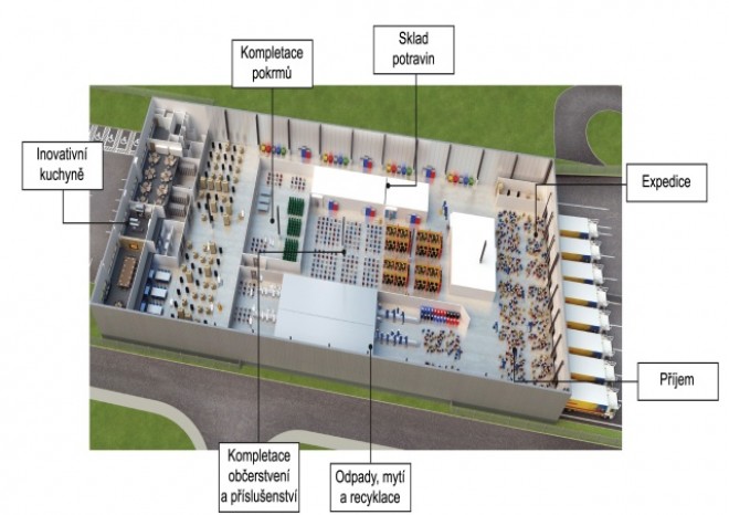 DHL investuje 8,8 milionu GBP do sdíleného cateringového centra v Heathrow