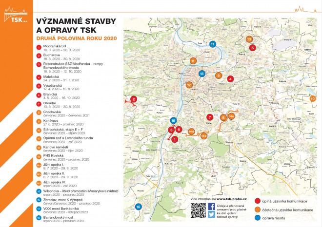 ​Dopravu v Praze o prázdninách zkomplikuje řada uzavírek