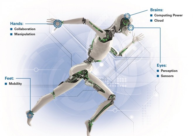 Důležitou součástí světa logistiky se brzy stanou roboti