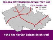 Vysokorychlostní tratě v ČR lze postavit za 175 Kč měsíčně