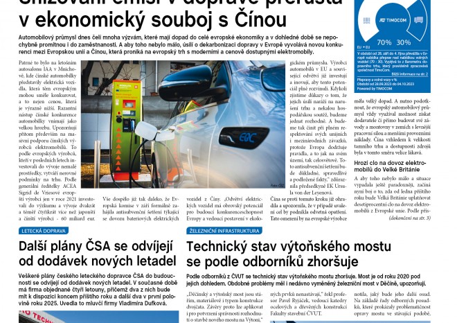 Vydání DN č. 21